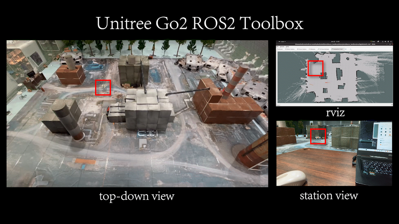 Go2 ROS2 Toolbox Demo